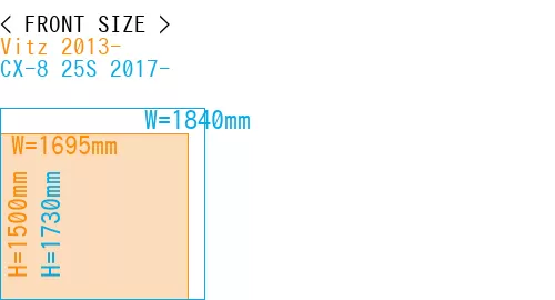 #Vitz 2013- + CX-8 25S 2017-